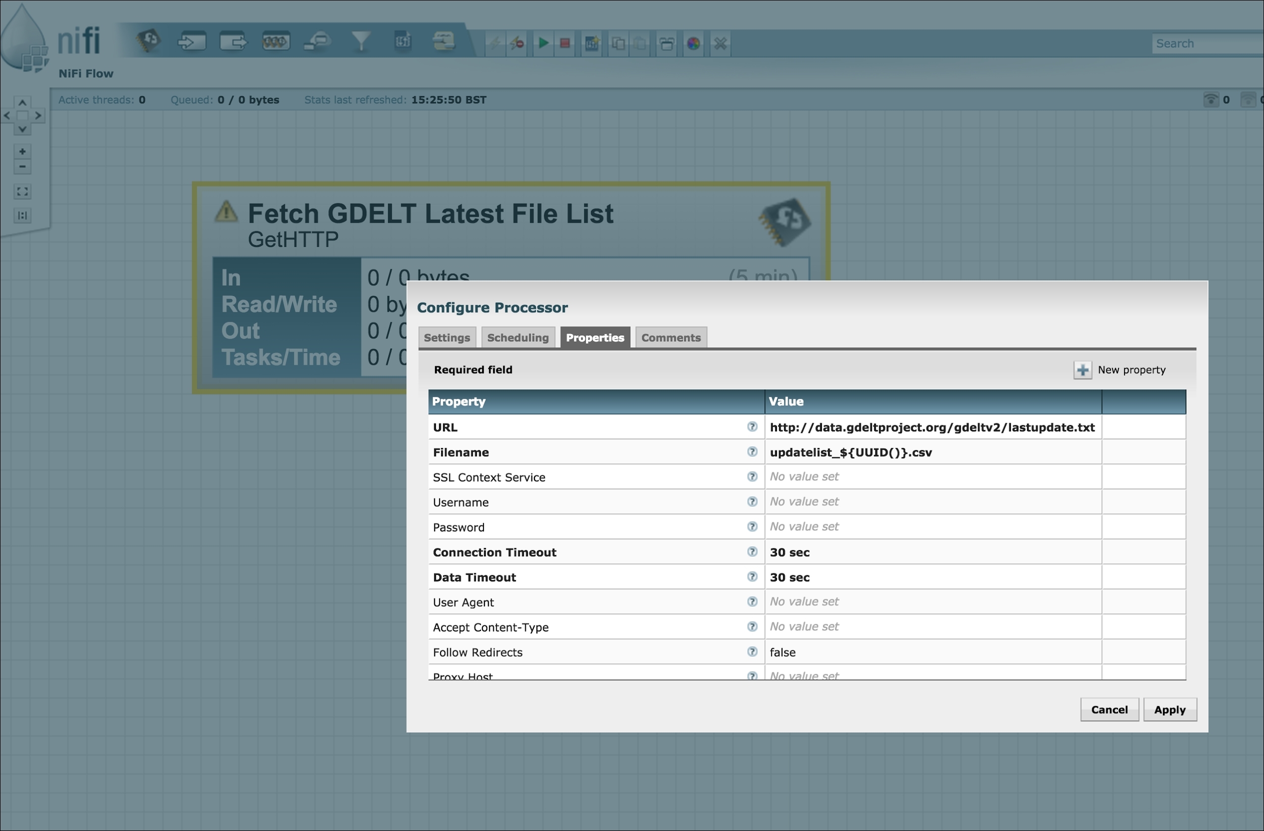 Discovering GDELT in real-time