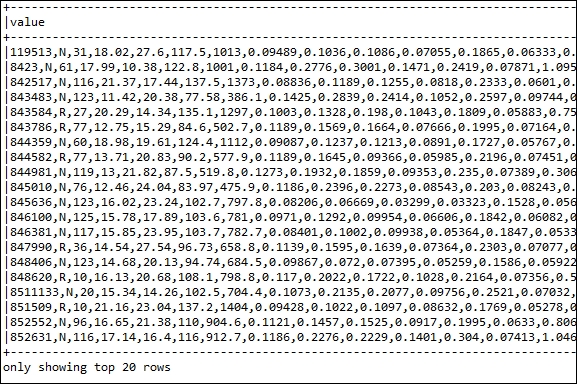 Developing a cancer-diagnosis pipeline with Spark ML