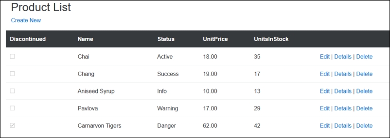 Styling Bootstrap tables