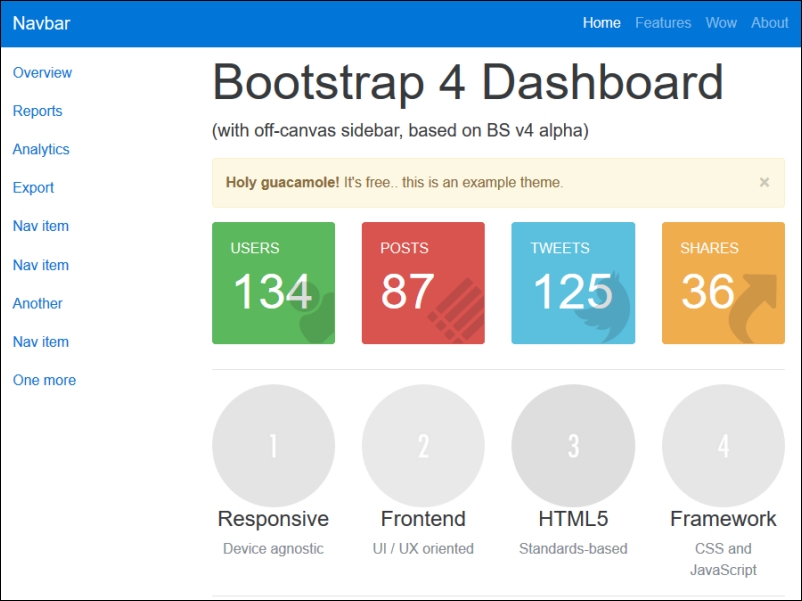 Working with prebuilt HTML templates