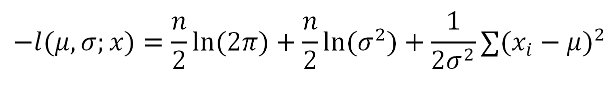 Fitting normal distribution with maximal likelihood estimation