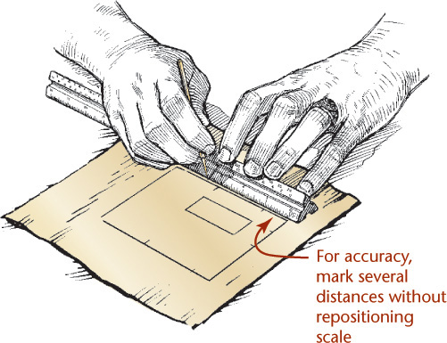 Illustration shows an outline drawn on a sheet of paper using a pencil and a measuring scale. Several distances are marked on this outline without repositioning the scale, for the purpose of accuracy.