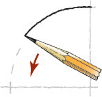 Sketch of two perpendicular lines. Arcs are drawn at the end of the lines. A strip of paper labeled, a pencil is placed at the point of intersection and an arc is drawn.