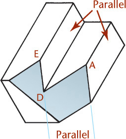Third step of drawing oblique surfaces in isometric is depicted.