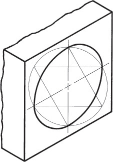 Sketch of an ellipse drawn using Orth method.