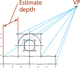 Third step of one-point perspective is depicted.