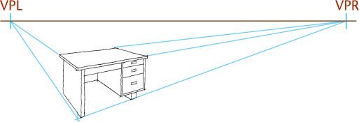 A line with either side marked VPL and VPR is displayed. The dark sketch of the desk is displayed.