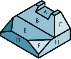 A 3D model is shown. The model shows an undefined shape with its normal surfaces labeled A, B, E, and H, inclined surfaces labeled B and C, and oblique surface labeled F.