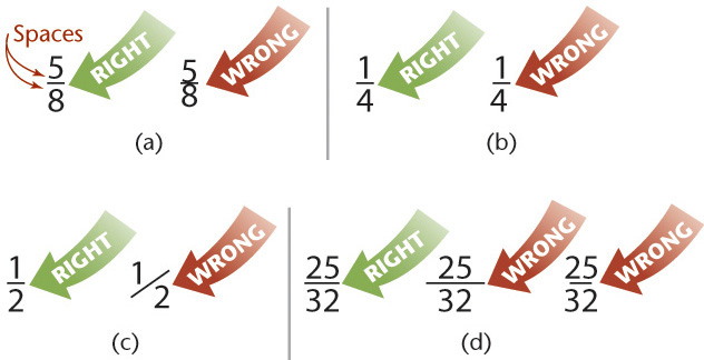 Figure shows the right and wrong ways in lettering fractions.