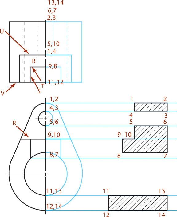 Figure shows a section view when a sample object is cut by a cutting plane.