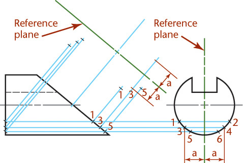 Fourth step of showing an inclined elliptical surface true size is depicted.