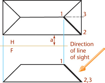 The second step of showing the true length of a hip rafter is depicted.