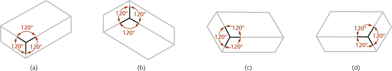 Four cuboids placed in different positions explain positions of Isometric Axes. The edges of the cuboids are marked 120 degrees.