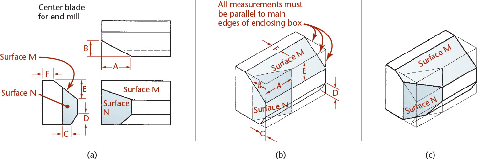 Inclined surfaces in Isometric projection is depicted.