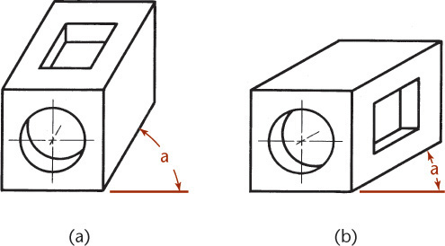 Figure shows two cuboids with a rectangle engraved on one side and a circle on the other. The cuboids are placed in different angles.