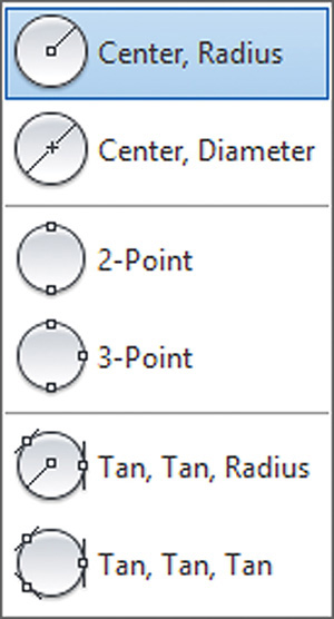 Screenshot shows AutoCAD circle construction options.