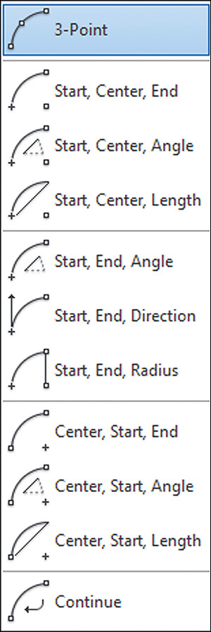 Screenshot shows AutoCAD arc construction options.