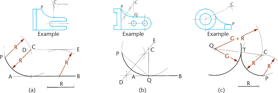 Drawing an arc tangent to a line is depicted.