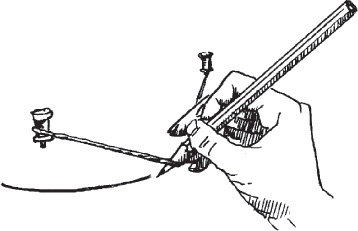 Pencil and string method is depicted. Figure shows a hand of a person holding the pencil which is attached to the string.