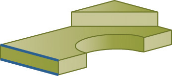 Model shows a horizontal rectangular slab with a semicircular slot at the middle. A horizontal triangle is placed at the top-right corner. The parallel lines of the slab are highlighted.