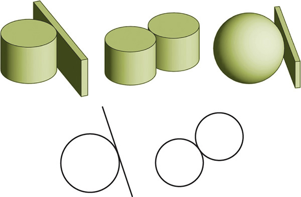 A set of representations placed adjacent together depict tangency.