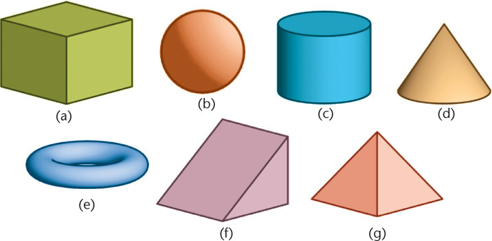 Solid primitives of a box, a sphere, a cylinder, a cone, a torus, a wedge, and a pyramid are shown.