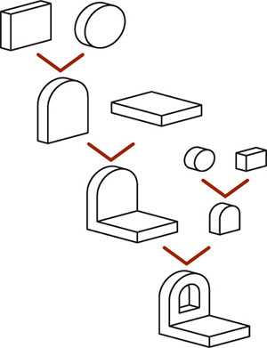 Figure depicts the shapes in a bookend.