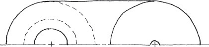 Orthographic sketch of three concentric semicircles on the left and another semicircle on the right connected by a line with centermark and centerlines is shown.