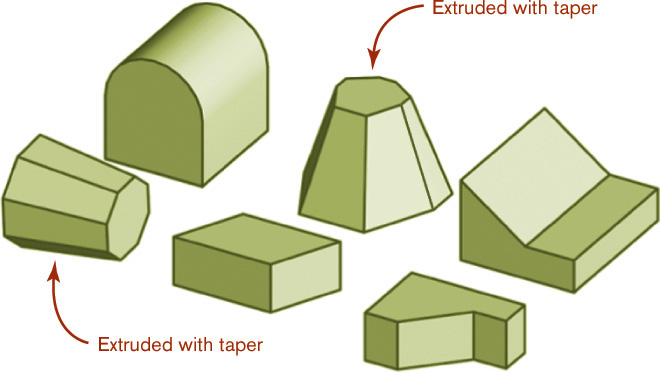 CAD models of two frustums, a rectangle, an irregular shape, an extended circular top, and a sloping shape are shown.