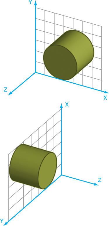 Two representations of a reoriented 3D coordinate system with cylinder placed on the X-Y plane is shown.