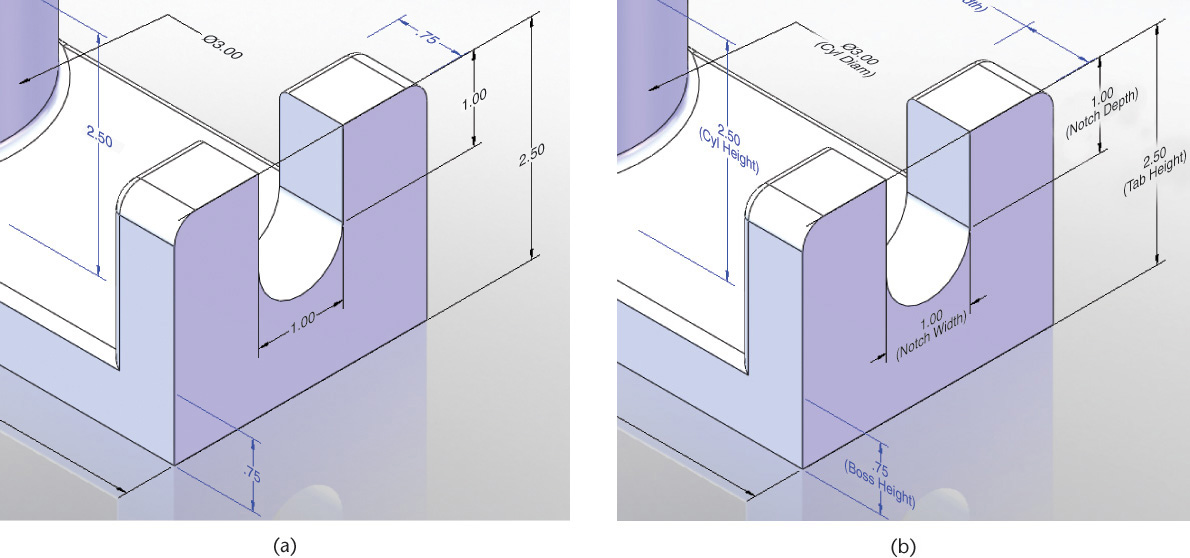Two constraint-based models placed on the left and right depict the different ways to display the dimensions.