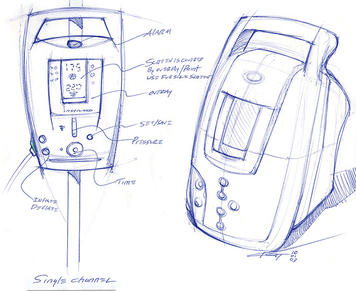 A concept sketch shows the Stryker SmartPump tourniquet system.