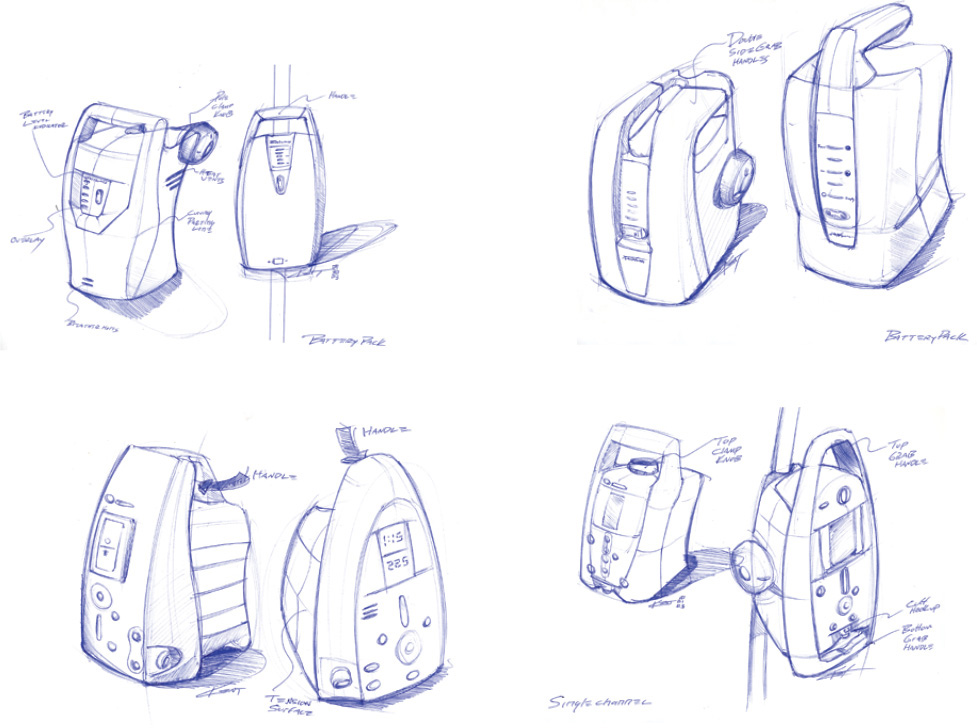 Eight sketches of Stryker smart pump tourniquet system are shown.