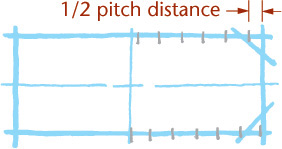 Figure shows a rectangle with a horizontal centerline and a vertical line at the center. The right edges of the rectangle are tapered at an angle of 45 degrees. Seven marks are drawn at a distance of 0.5 on the right half of the rectangle to indicate the pitch distance.