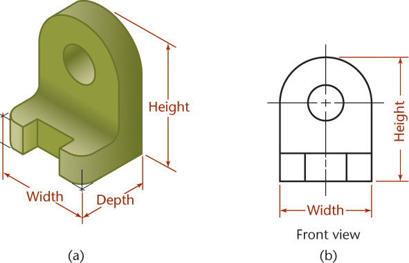 Illustration of a 3D object to the left with its front view drawn to the right.