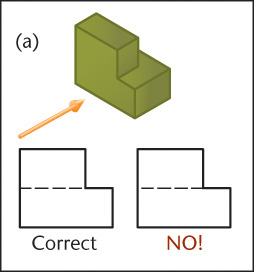 Two front-view examples of a 3D object explaining one of the right ways to draw hidden lines.