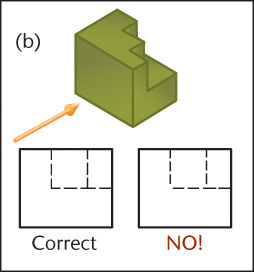 Two front-view examples of a 3D object illustrating how hidden lines intersect and L and T corners.