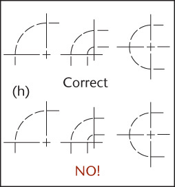 Two front-view examples of a 3D object illustrating how hidden arcs are drawn when meeting a centerline.