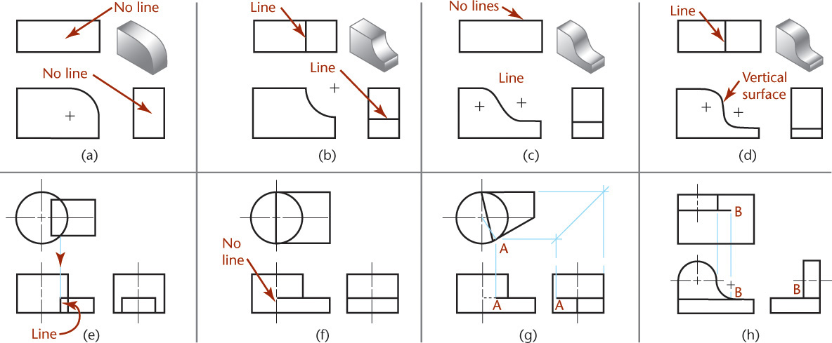 Four drawings depict Intersections and Tangencies.