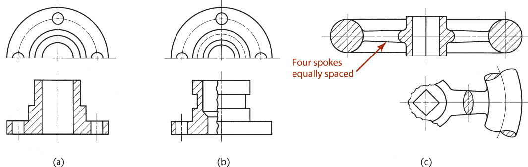 Figure shows partial views with sectioning.