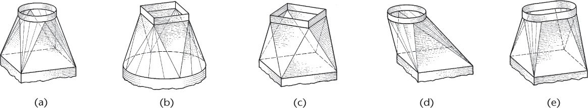 Triangulation is depicted in five figures that show five conical surfaces enclosed by triangulation next.