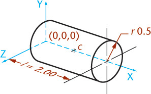 An outline of a right cylinder over the X, Y, and Z axes is shown. The radius and the length of the cylinder is 0.5 and 2.00 units.