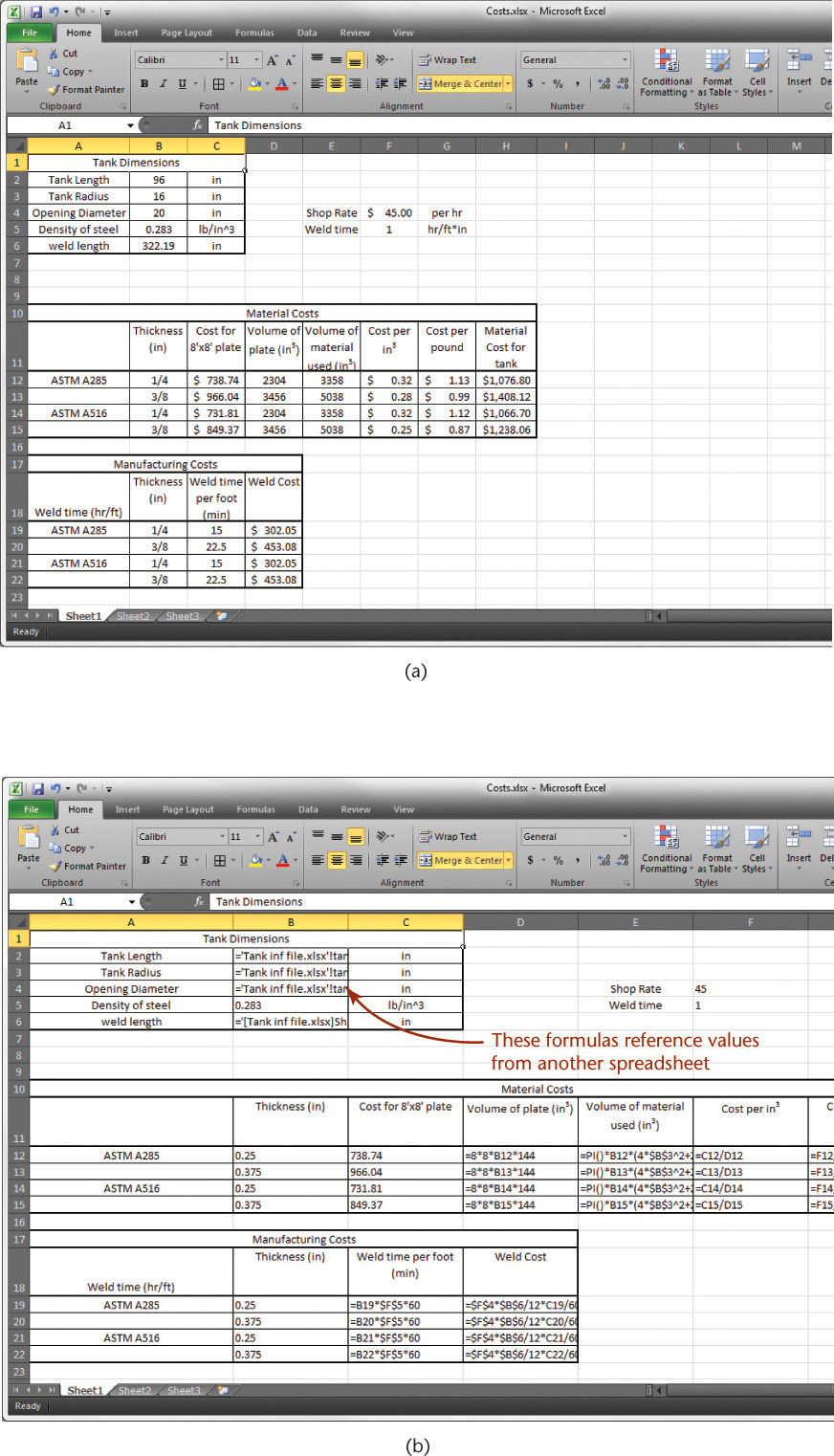 Two spreadsheets are shown, where the first sheet represents cost information calculated from tank parameters. The second sheet depicts the formula used for the calculations.
