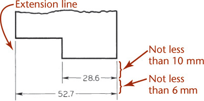 Illustration of Extension Lines.