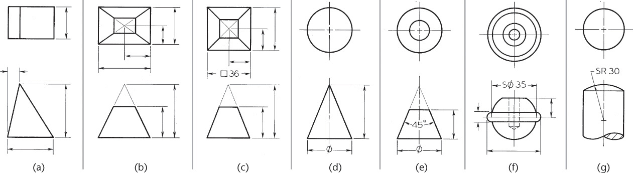 Figure shows the dimensioning of different shapes.
