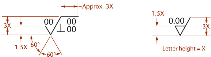 Figure shows the dimensions of two surface texture symbols.