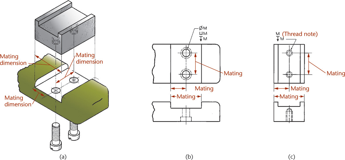 Figure shows the dimensioning of mating parts.