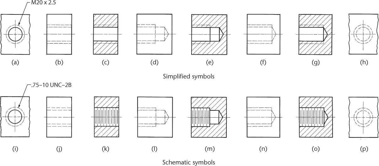 Eight representations of simplified symbols and eight representations of schematic symbols are shown at the top and bottom, respectively.