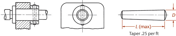 Three drawings placed adjacent to each other depict taper pin.