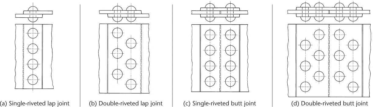 Four drawings placed adjacent to each other depict typical riveted joints.
